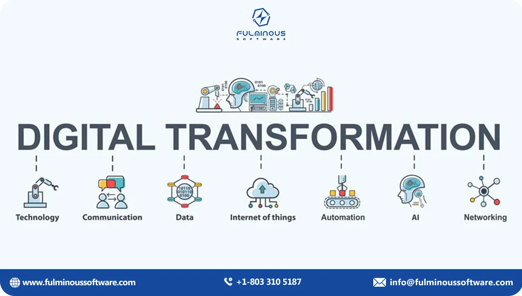 Steps in Digital Transformation