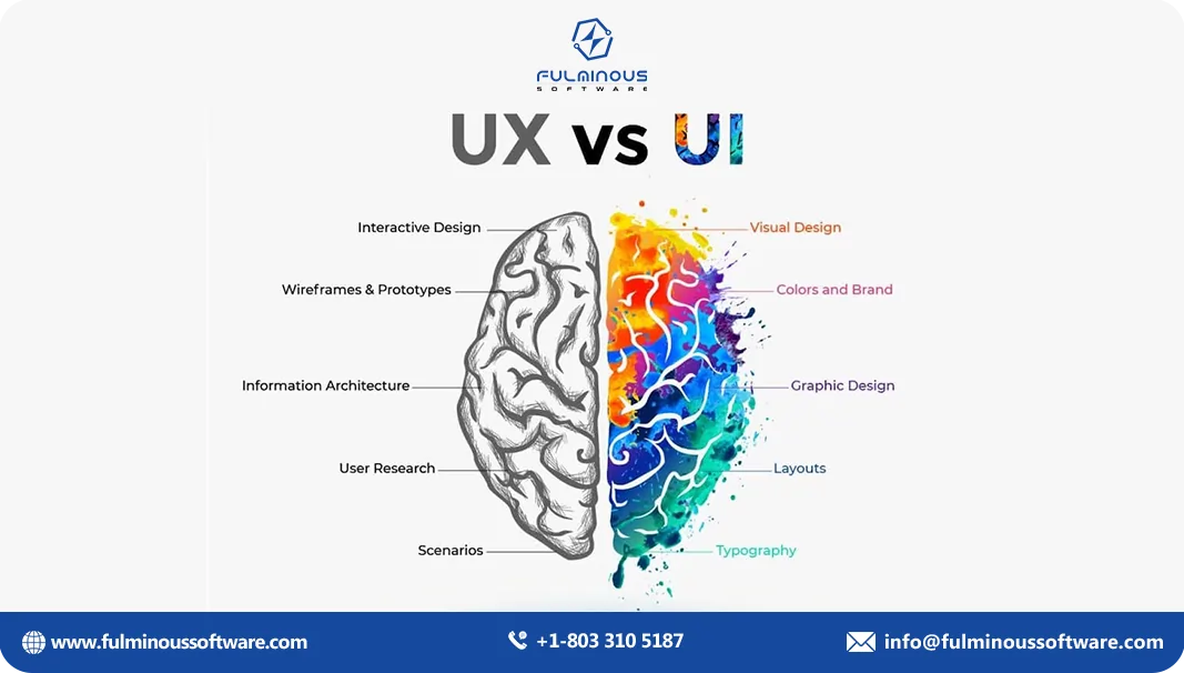  UI/UX Design