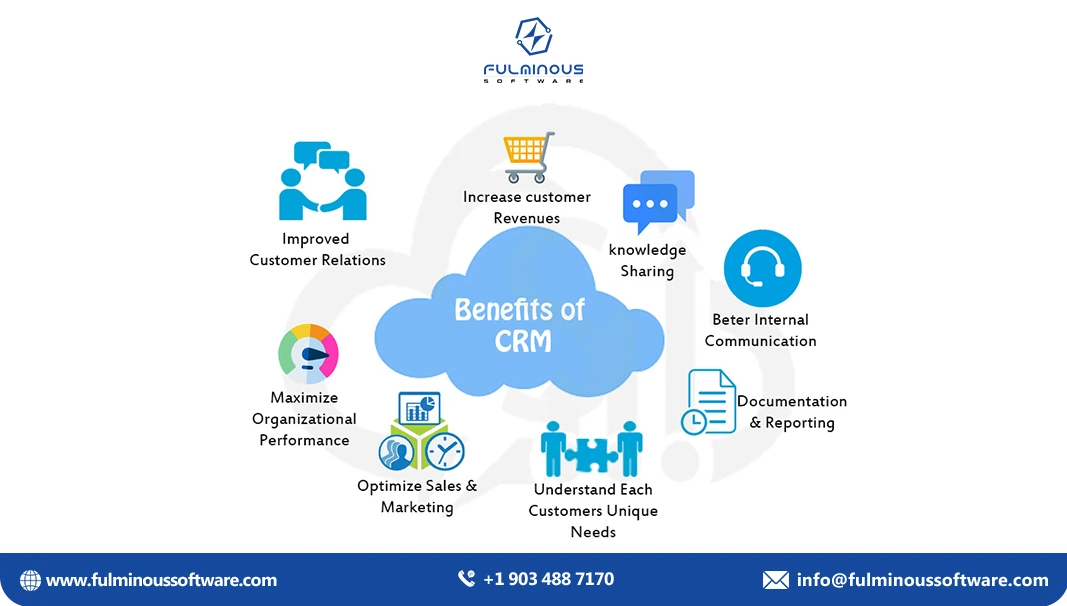 best crm software