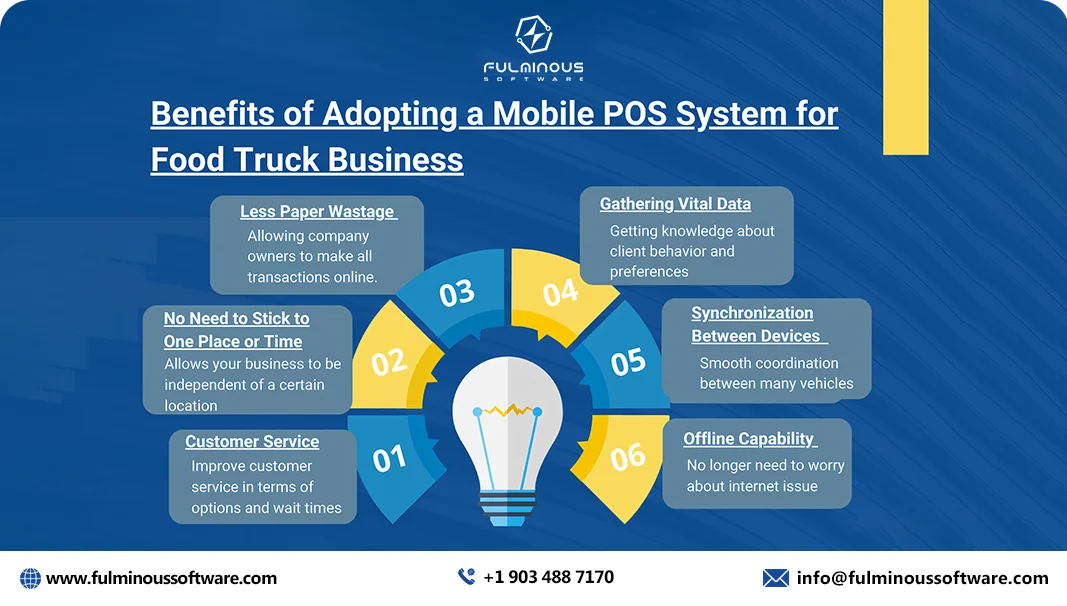 benefits of adopting mobile pos system 