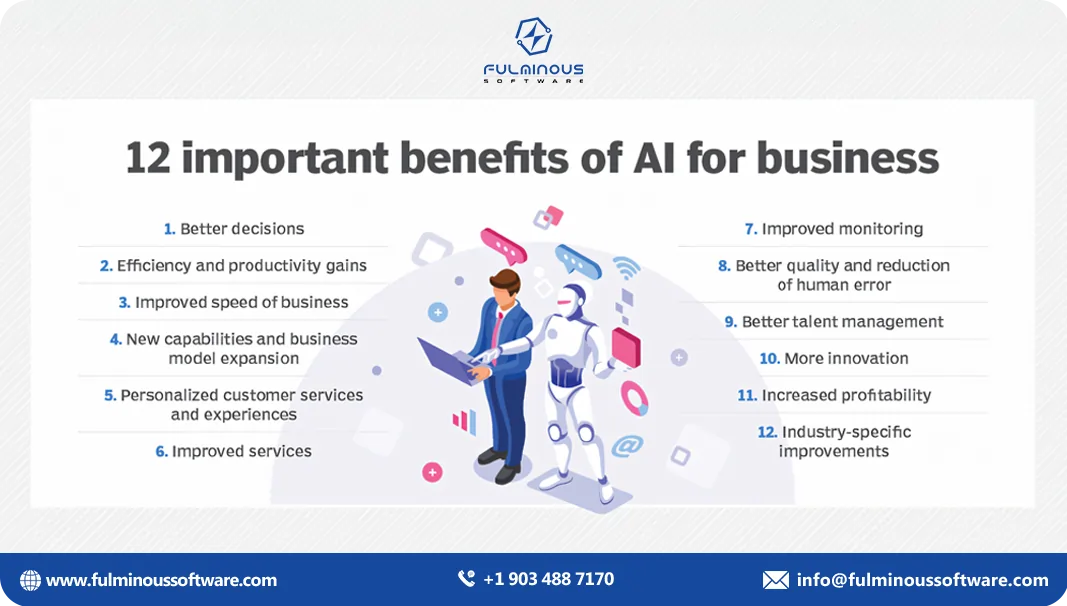 benefits of ai for business