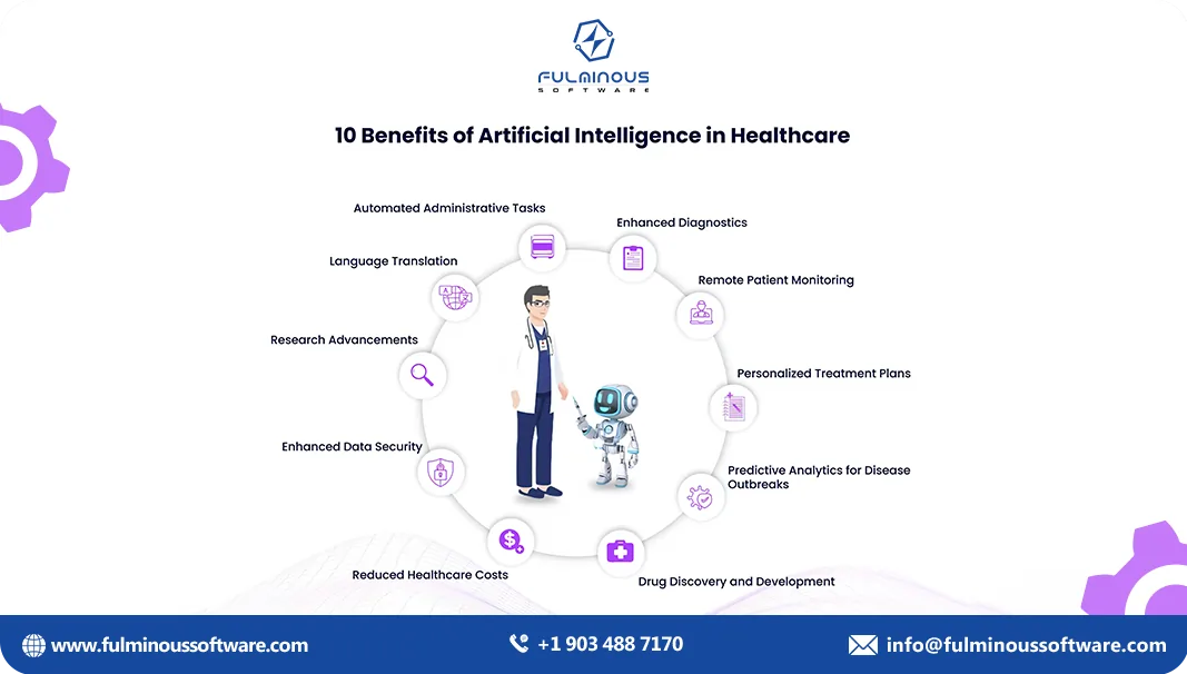 benefits of ai in healthcare