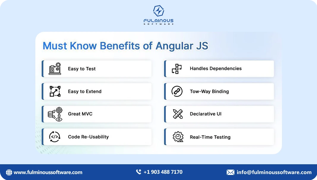 benefits of angular js