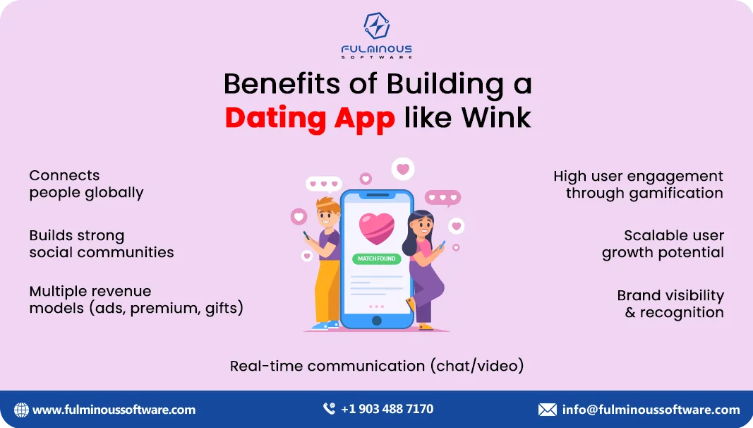 benefits of building a dating app