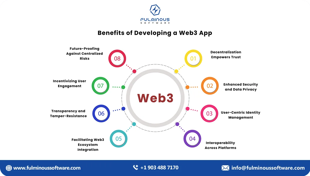 benefits of developing a web3 app