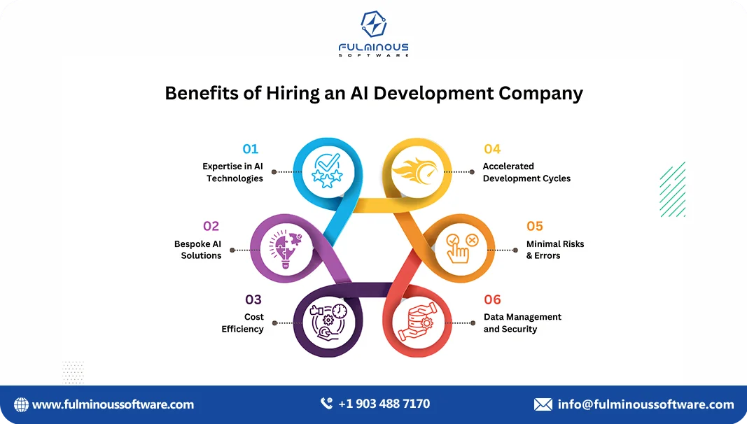 benefits of hiring an ai development company