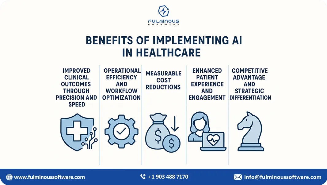 benefits of implementing ai in healthcare  