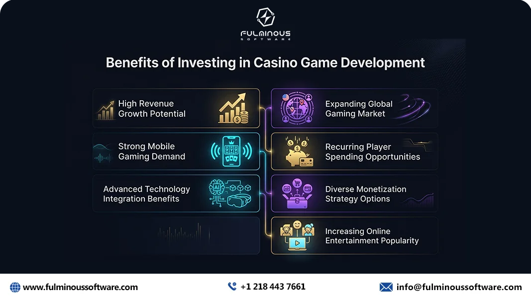 online casino development costs