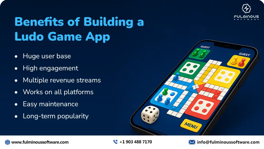 ludo game development cost benefits of ludo game app