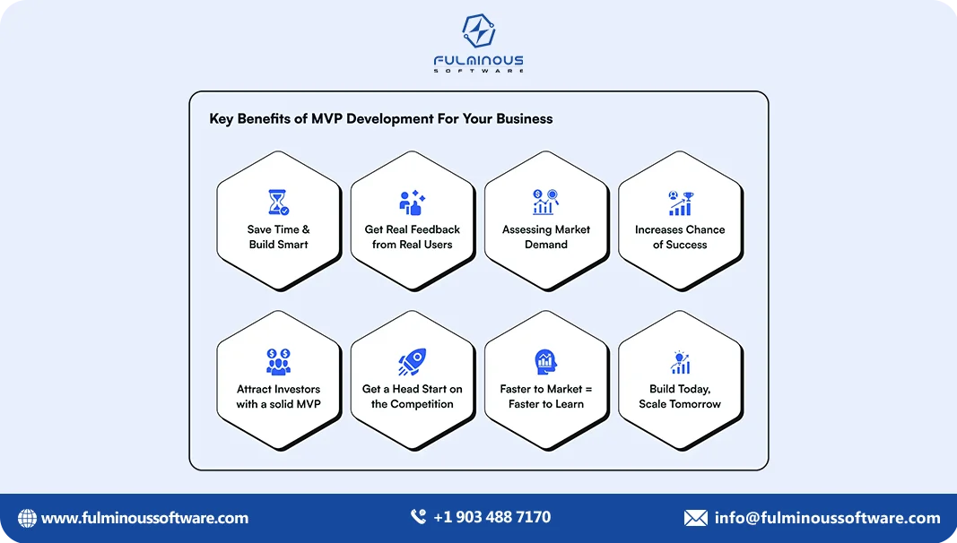 benefits of mvp development 
