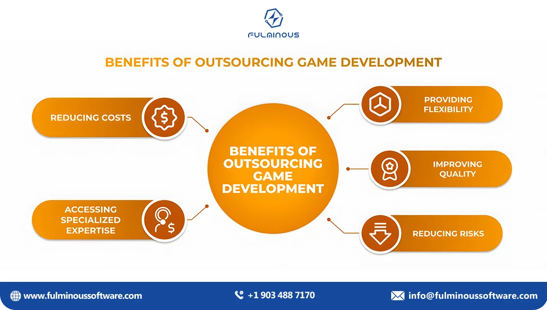 benefits of outsourcing game development 