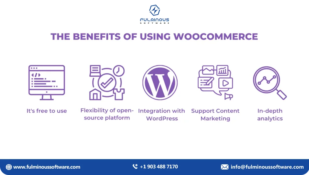 benefits of using woocommerce 
