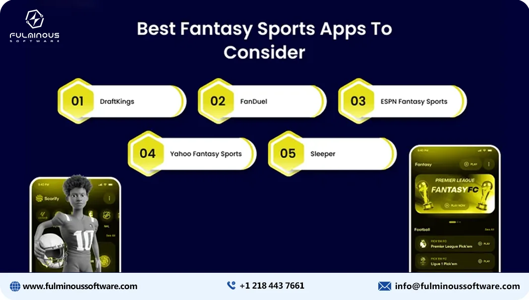 best fantasy sports apps