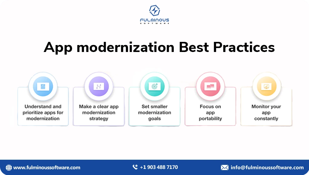 best practices for app modernization 
