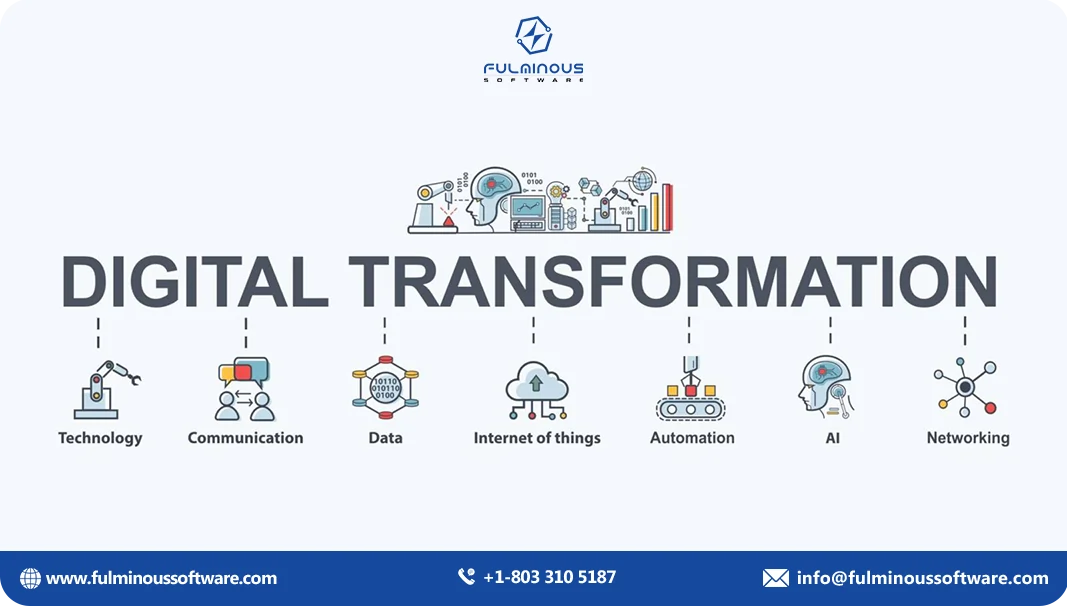 Digital Transformation in Manufacturing