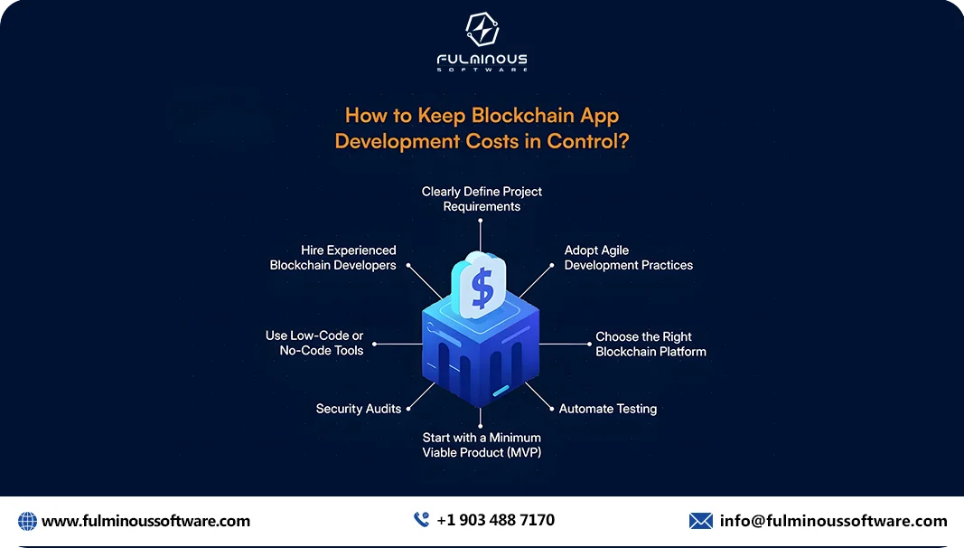 blockchain app development costs 