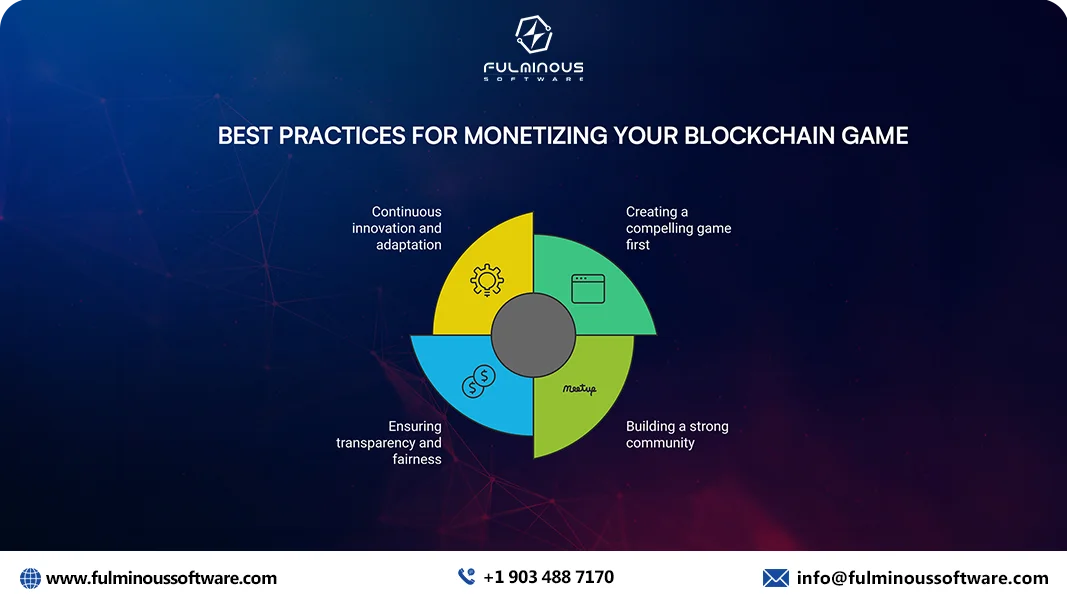 blockchain game development cost breakdown