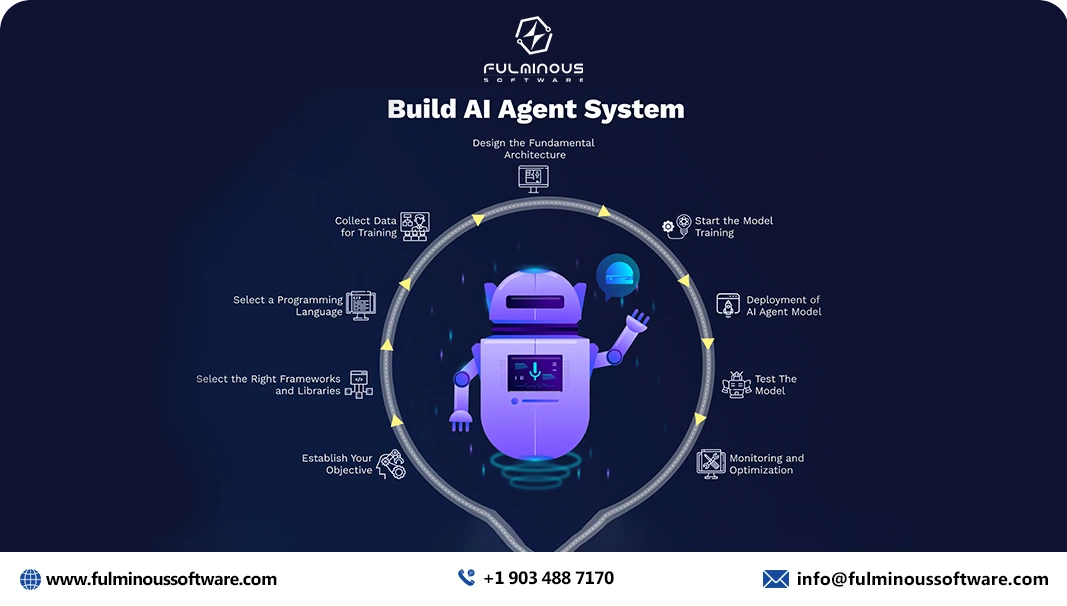 build ai agent system