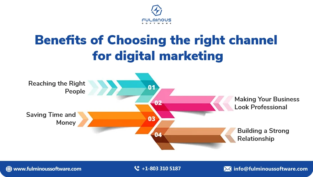 Benefits of digital marketing