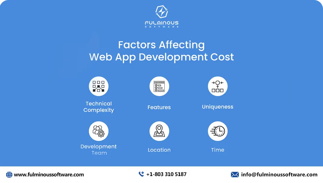 Cost Factors Image