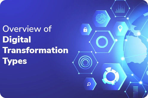 Overview of Digital Transformation Types