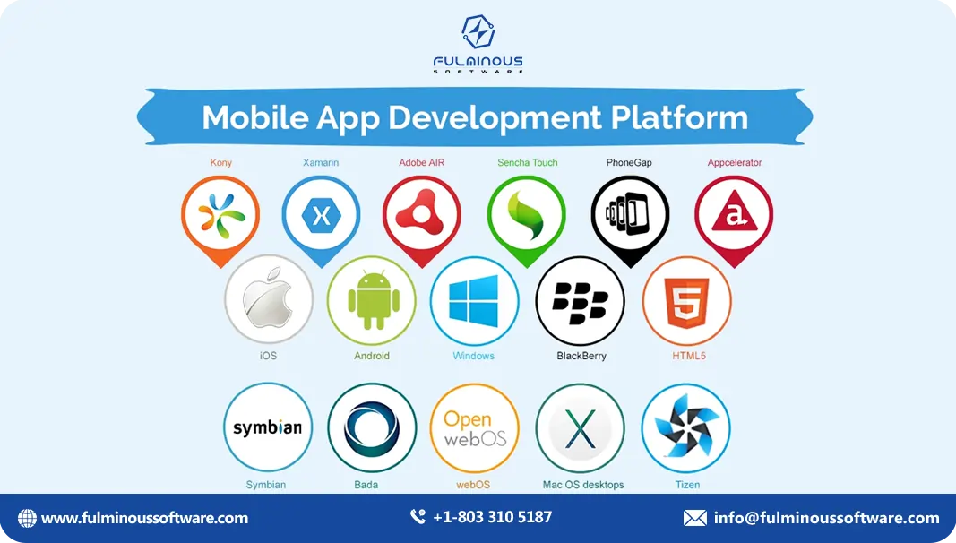 Development Platform