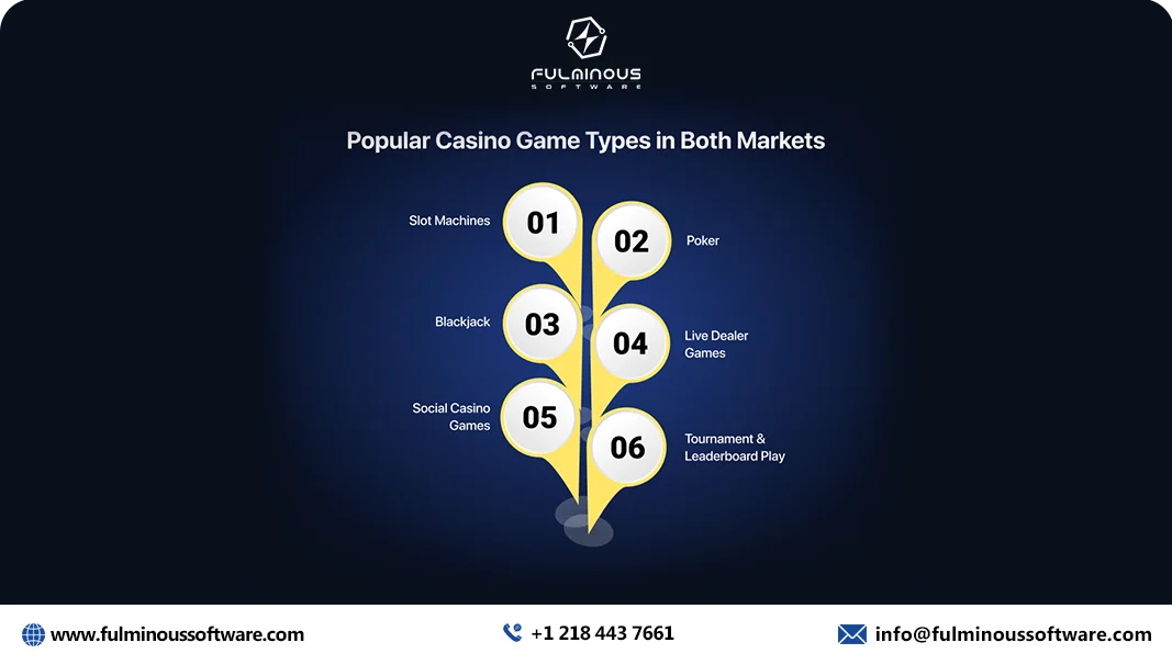 types of casino game