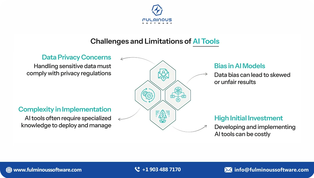 challenge and limitations of ai tools 