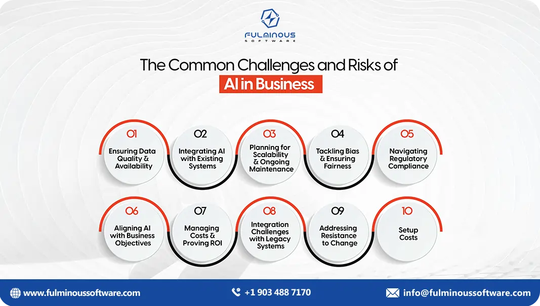 challenges and risks of ai in business