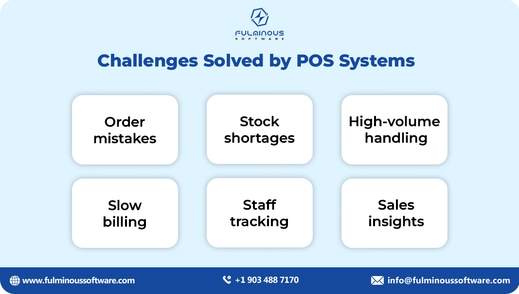 challenges solved by pos system
