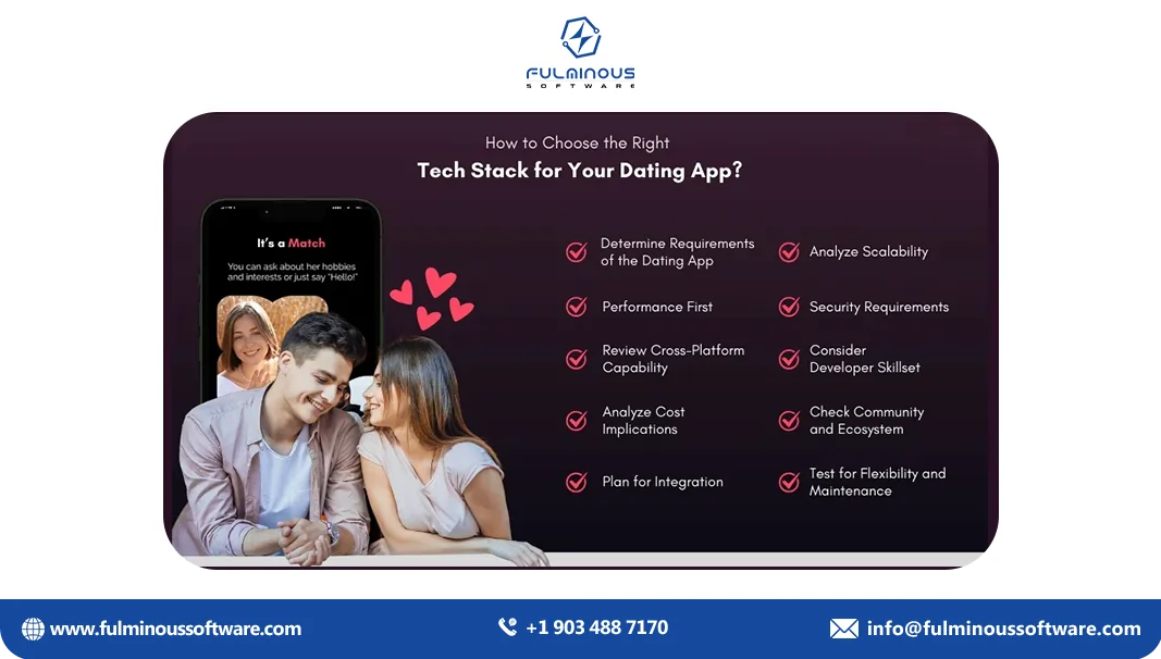 choose right dating app