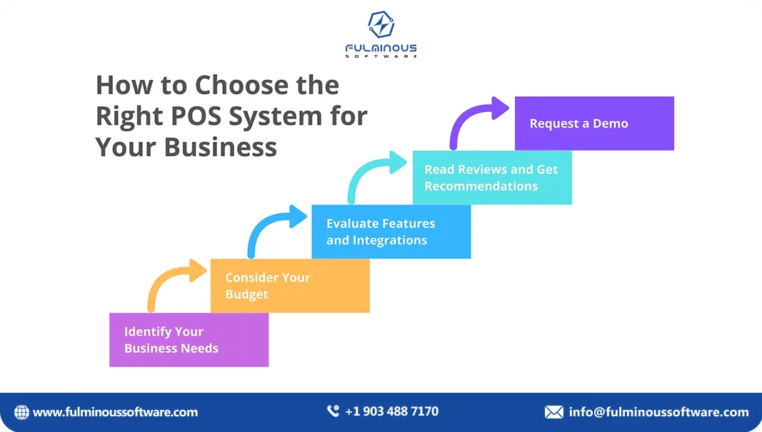 choose right pos system for business