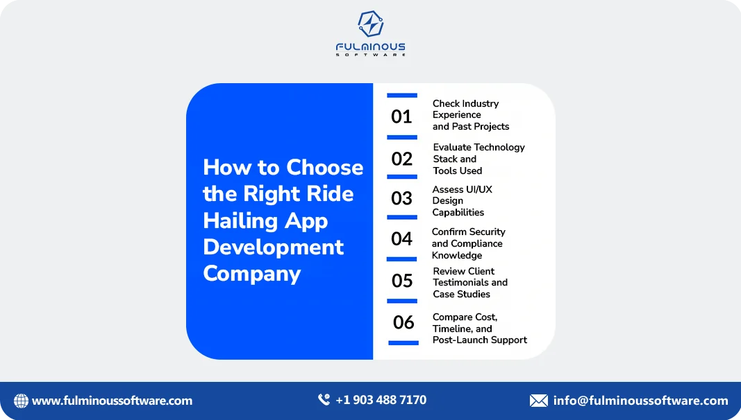 choose right ride hailing app