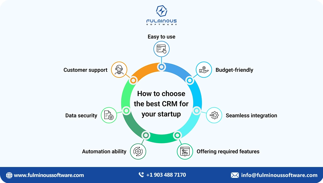 choose the best crm for your startup