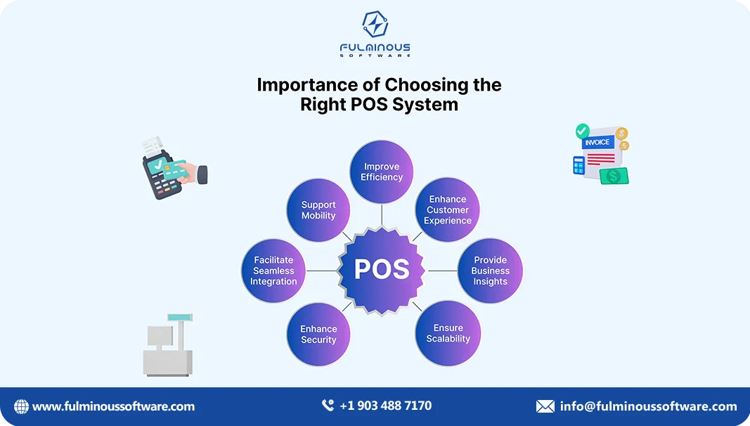 choosing the right pos system 