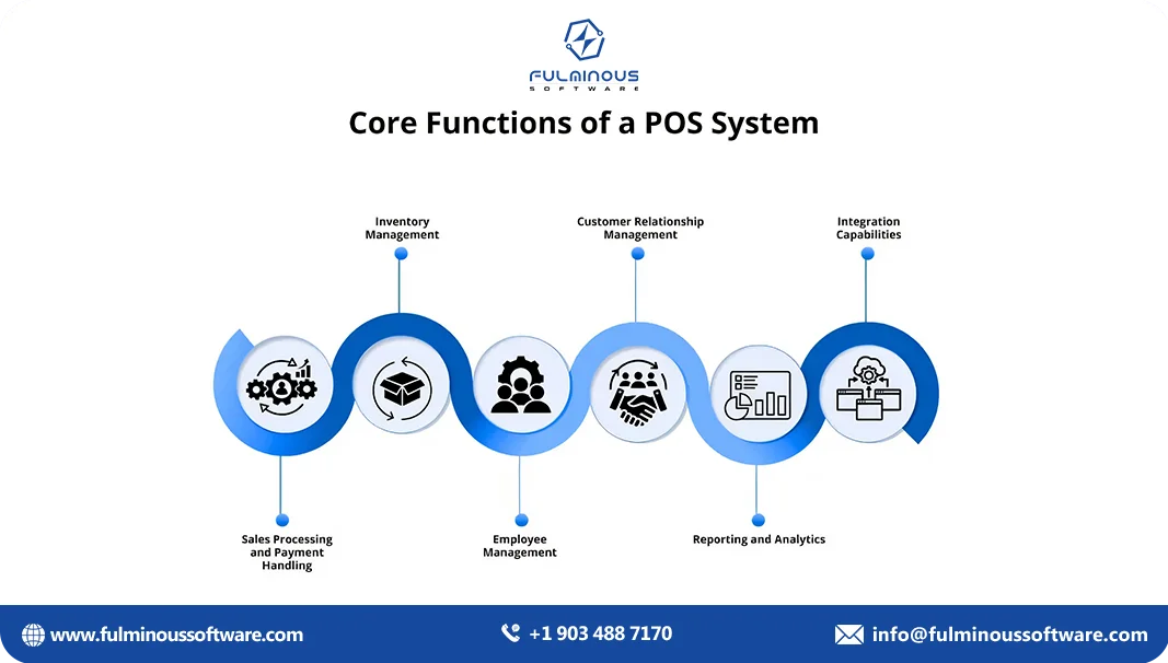 core function of pos system 