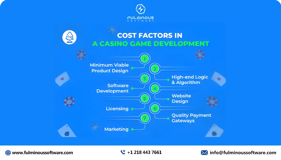 cost factors in casino game