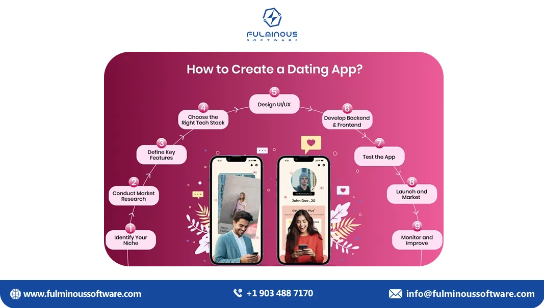 create a dating app