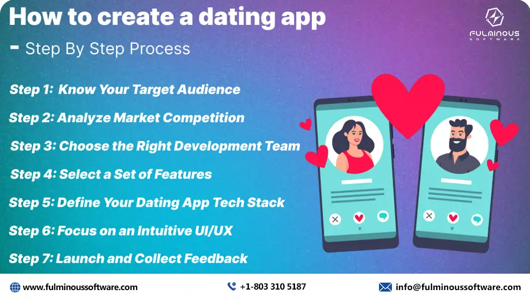 create dating app