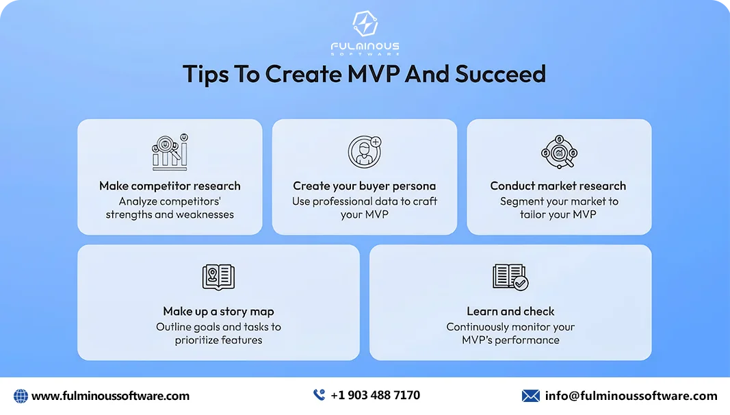 create mvp and succeed