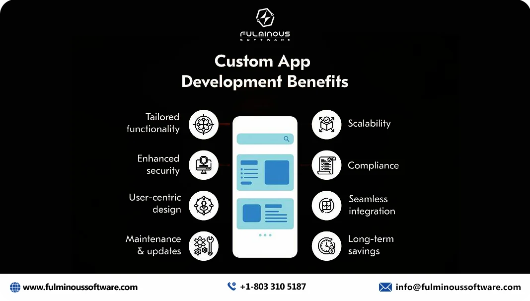 custom app development benefits
    