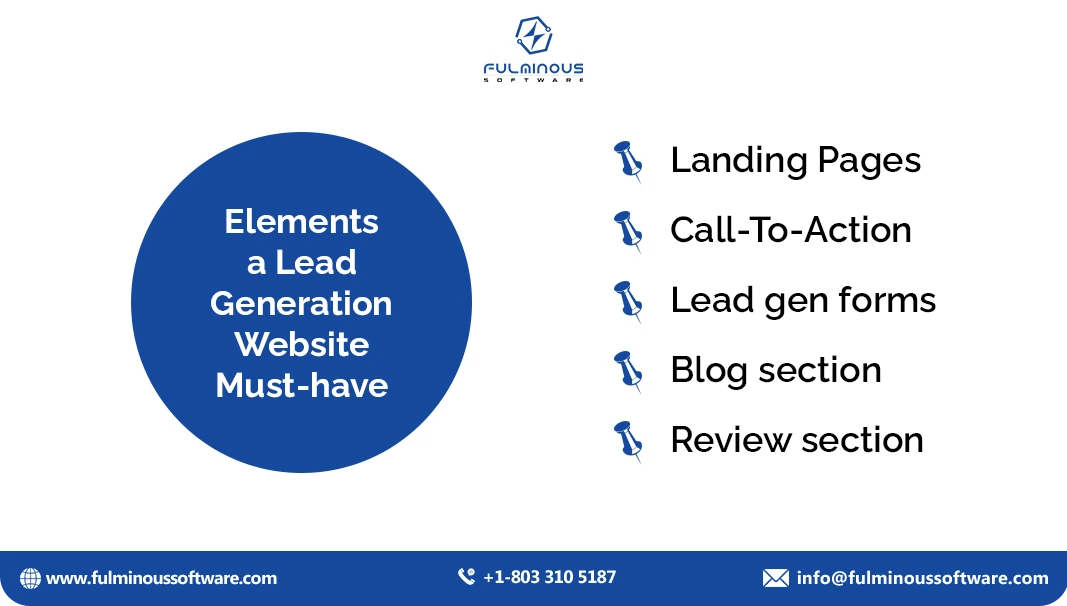 Lead-Generation Features