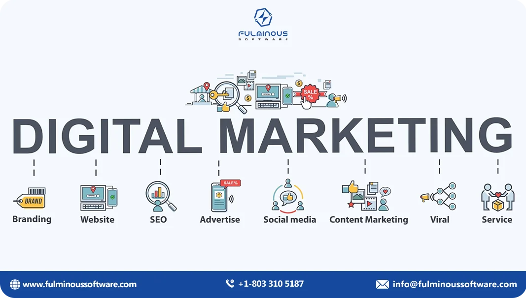 Digital marketing