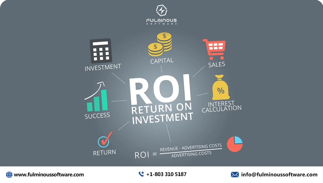 ROI Return on investment