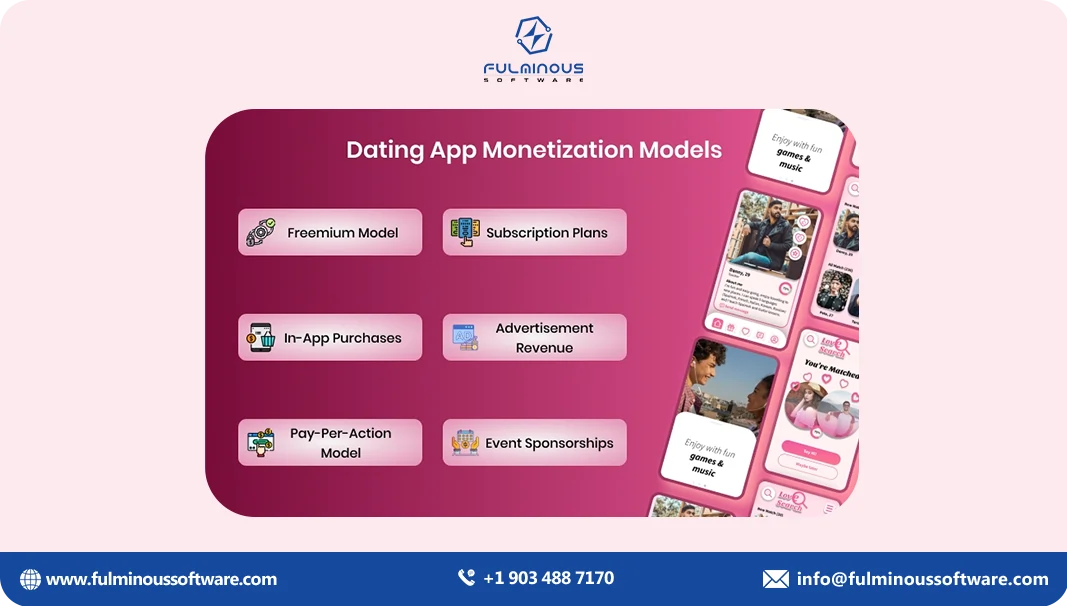 dating app monetization 