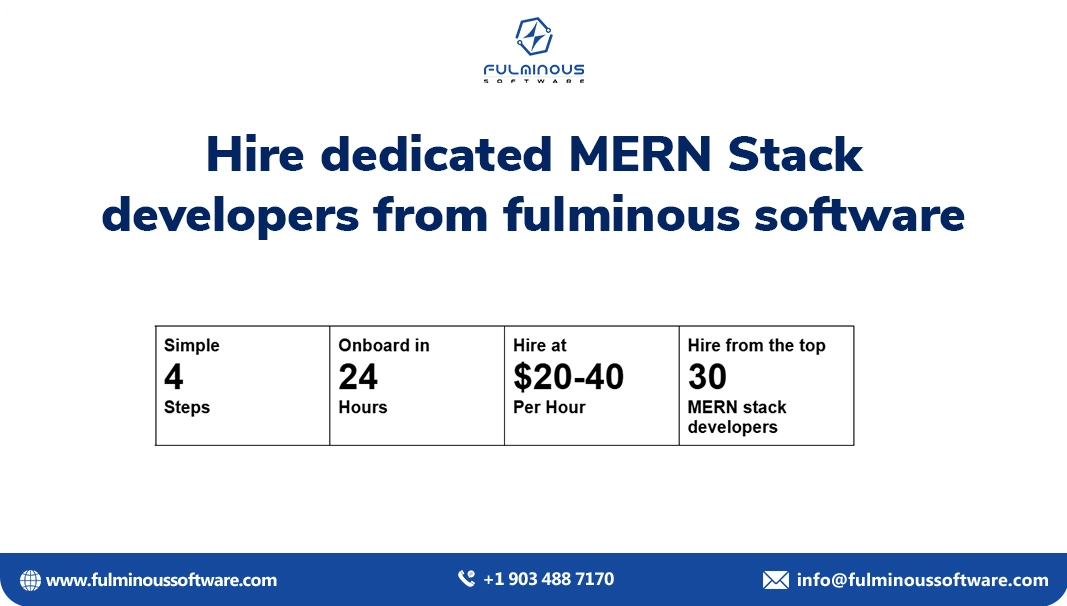 dedicated mern stack developers
