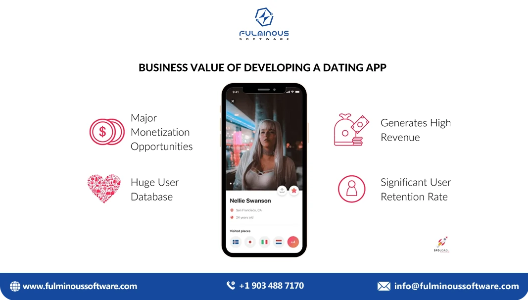develop a dating app