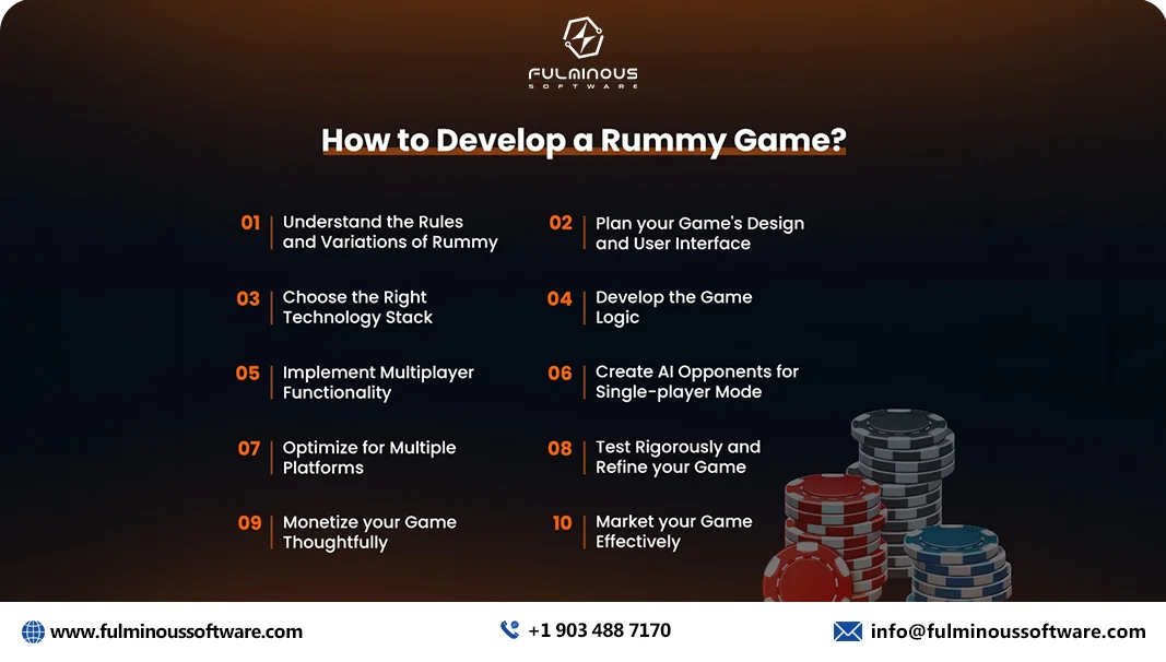develop a rummy game 