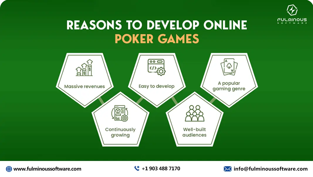 poker game development cost