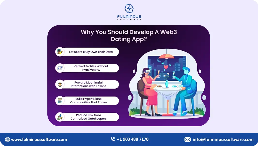 develop web3 dating app